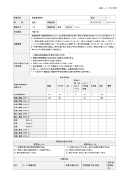 授業科目 看護基礎数学 単位 1 履 修 選択 関連資格 ナンバリング 開講