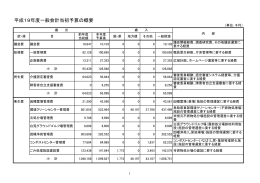 平成19年度一般会計当初予算の概要