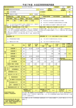 平成17年度 杉並区事務事業評価表