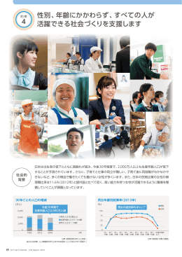 年齢にかかわらず