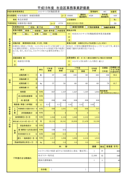 平成18年度 杉並区事務事業評価表