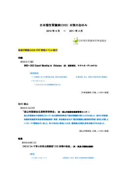 2010年度 活動レポート - 日本慢性腎臓病対策協議会