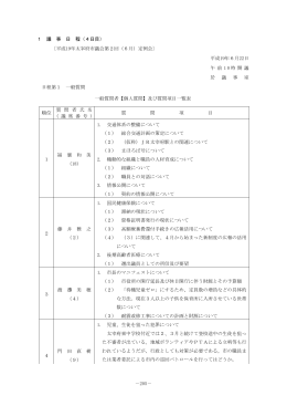 一般質問 - 太宰府市