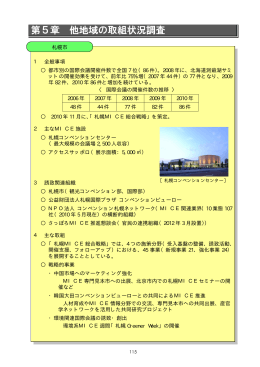 第5章 他地域の取組状況調査