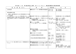 平成 16 年度岡山県 のハンセン 病問題対策事業 意 見 書 提 言 ※ 事 業