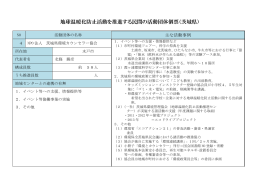 NPO法人 茨城県環境カウンセラー協会