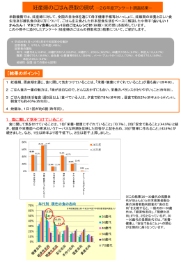 妊産婦のごはん摂取の現状－平成26年度アンケート調査結果
