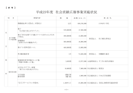 平成23年度 社会貢献広報事業実施状況