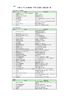 川柳コンテスト企業表彰・子育て応援賞 協賛企業一覧