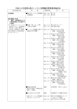 平成20年度に実施した岡山県のハンセン病問題関連施策について [PDF