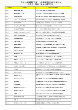 平成26年度補正予算 小規模事業者持続化補助金 採択者一覧表 (追加