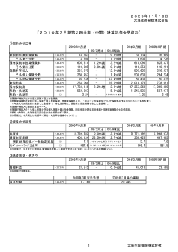 【2010年3月期第2四半期（中間）決算記者会見資料】