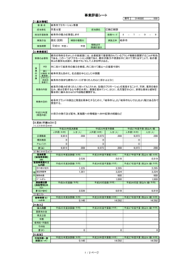 pdf ： 173KB - 岐阜市ホームページへ