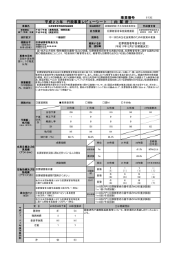 犯罪被害者等施策推進経費(PDF形式：288KB)