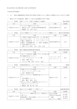 【公益社団法人東京都栄養士会第 3 回定時総会】 平成26年度事業報告
