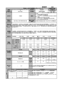 0281独立行政法人理化学研究所運営費交付金に必要な