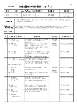 指導と評価の年間計画（シラバス）