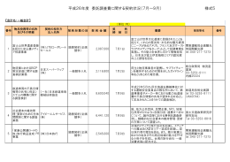 第2四半期 - 国土交通省