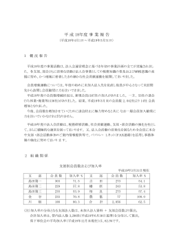 平 成 18年度 事 業 報 告