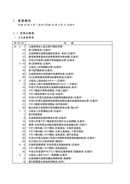 Ⅰ 事業報告 - 広島県観光漁業協議会
