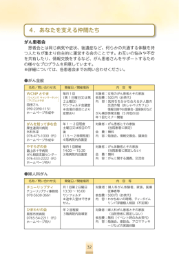 4．あなたを支える仲間たち