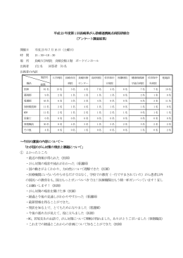 アンケート結果 - 長崎大学病院