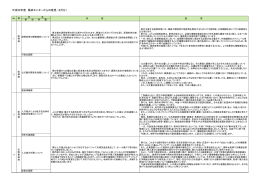 9月 [PDFファイル／452KB]