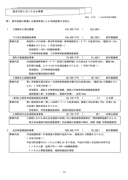 基本方針に沿った主な事業 &minus;11&minus;