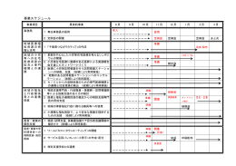 事業の年間スケジュール