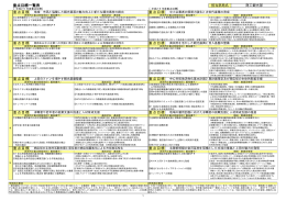 重点目標一覧表