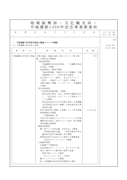 地 域 振 興 部 ・ 文 化 観 光 局 ・ 平城遷都1300年記念事業
