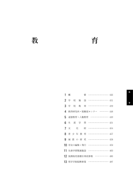 教育 - 姫路市