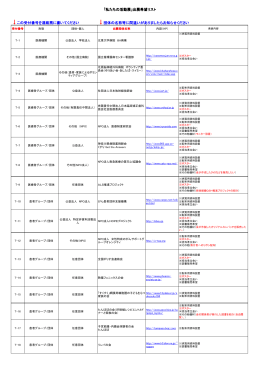 「私たちの活動展」出展希望リスト &darr;この受付番号を