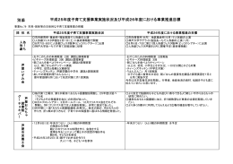 事業79（PDF：240KB）