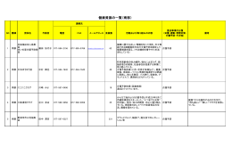 南部圏域（PDF：115KB）