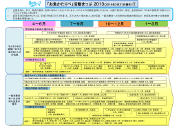 お魚かたりべ - 水産庁