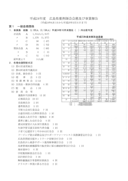 H.24 - 広島県薬剤師会