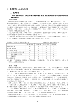 5 教育研究のための人的体制 A 経済学部