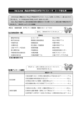 6月 6日向山小学校区