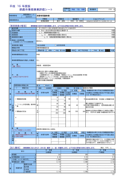 消費者保護事業