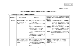 【資料12－2】九州地区ブロックにおける活動（PDF：243KB）