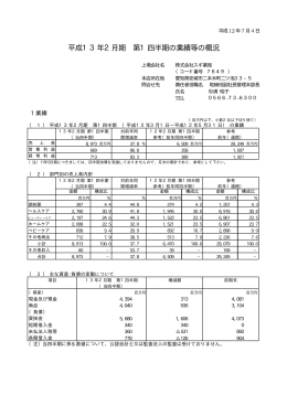 平成13年2月期 第1四半期の業績等の概況