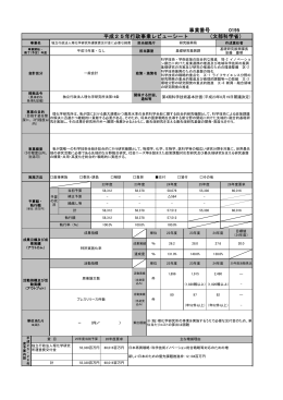 独立行政法人理化学研究所運営費交付金に必要な経費