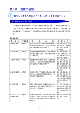 第4章 施策の展開