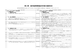 第2章 鹿児島県環境基本計画の進捗状況（PDF）