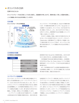 オリンパスのCSR