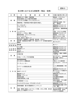 各分野における主な提案等（物品・役務） 資料5