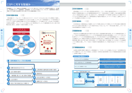 [7] CSRに対する取組み （460KB） PDF