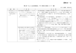 資料8－2 - 日本原子力研究開発機構