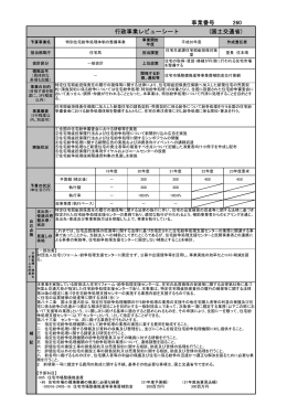 住宅消費者への相談体制の整備事業